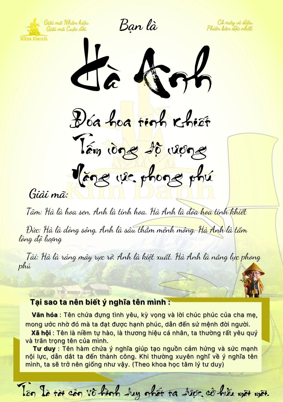 Giải mã ý nghĩa tên Hà Anh