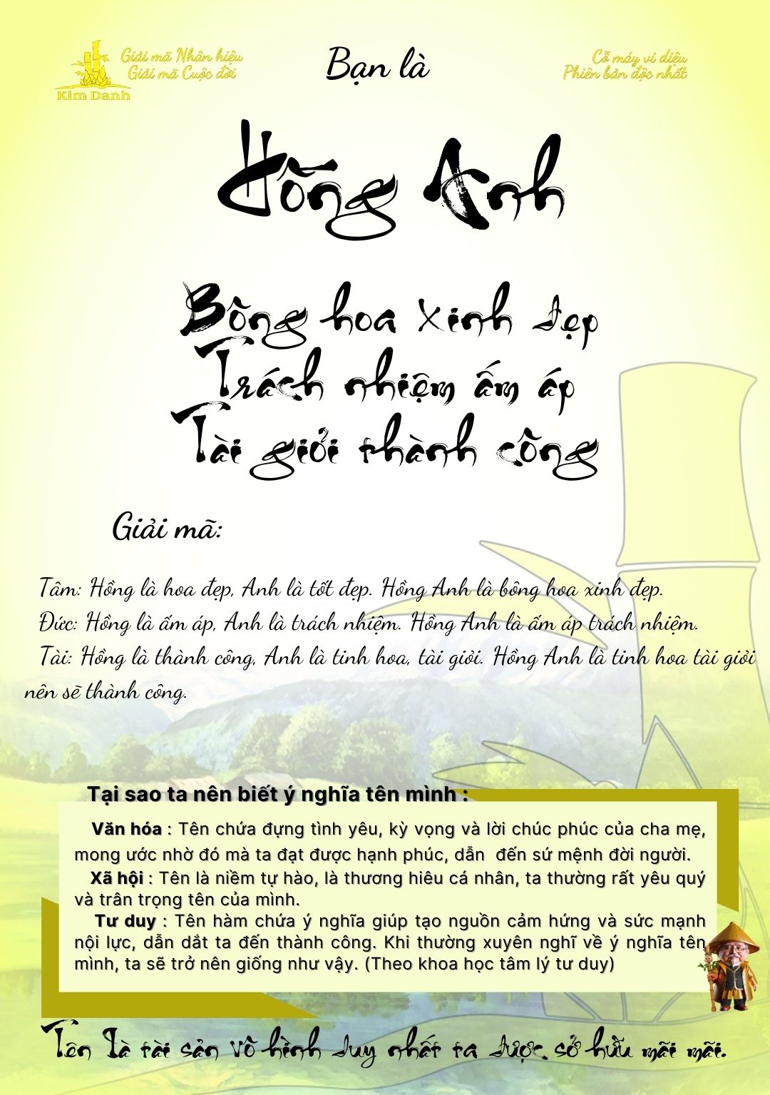 Giải mã ý nghĩa tên Hồng Anh