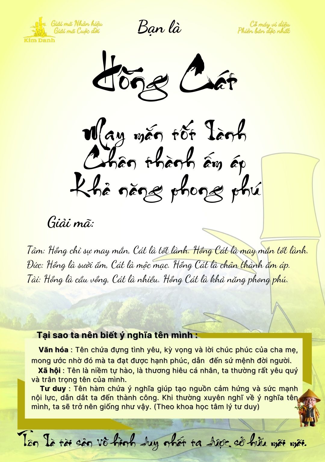 Giải mã ý nghĩa tên Hồng Cát