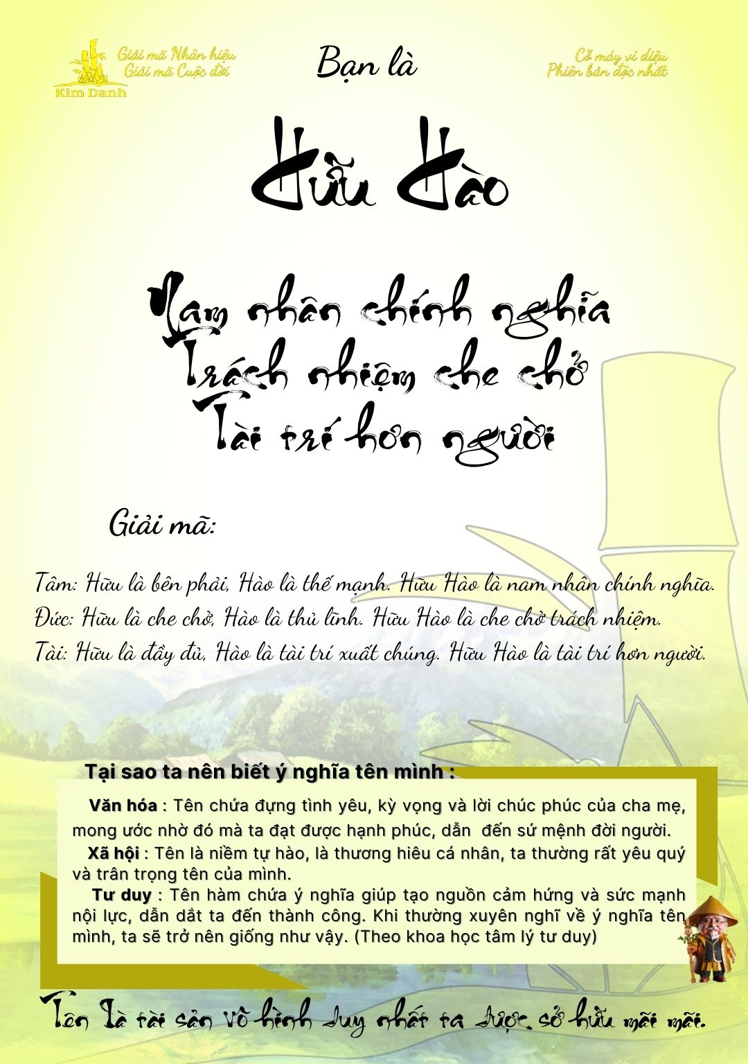 Giải mã ý nghĩa tên Hữu Hào