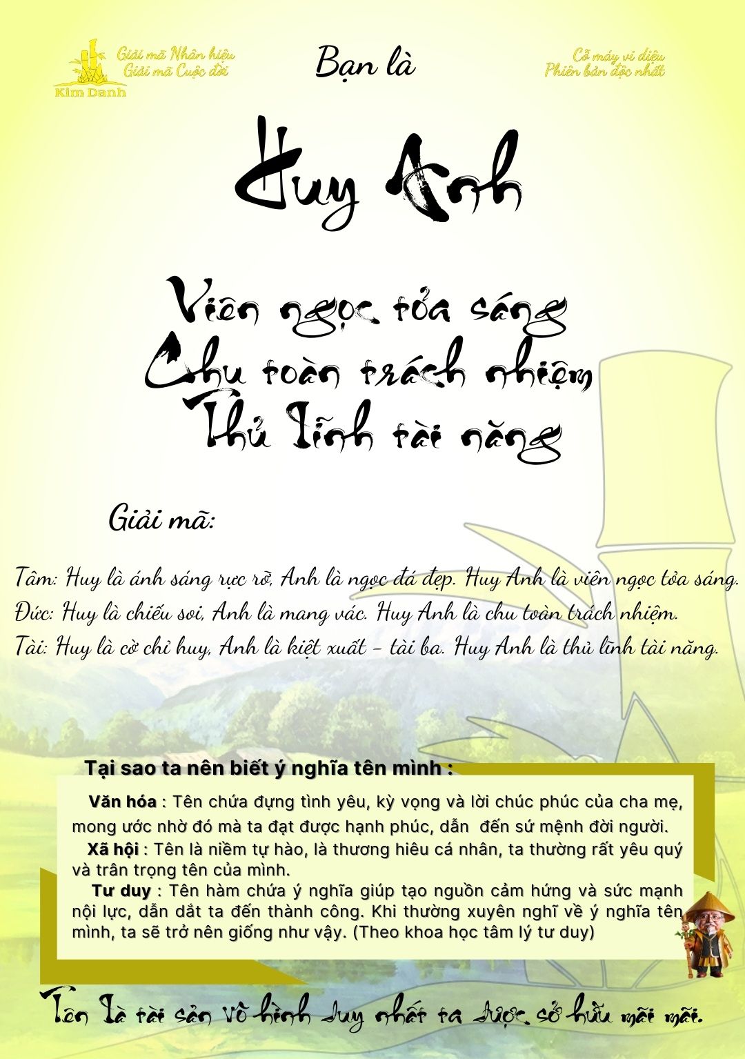 Giải mã ý nghĩa tên Huy Anh