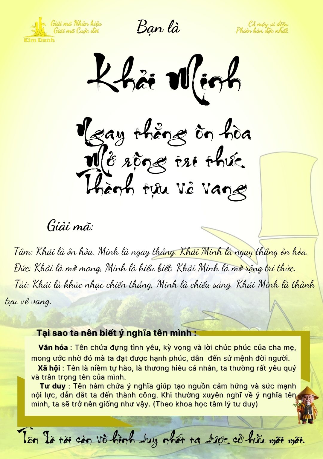 Giải mã ý nghĩa tên Khải Minh