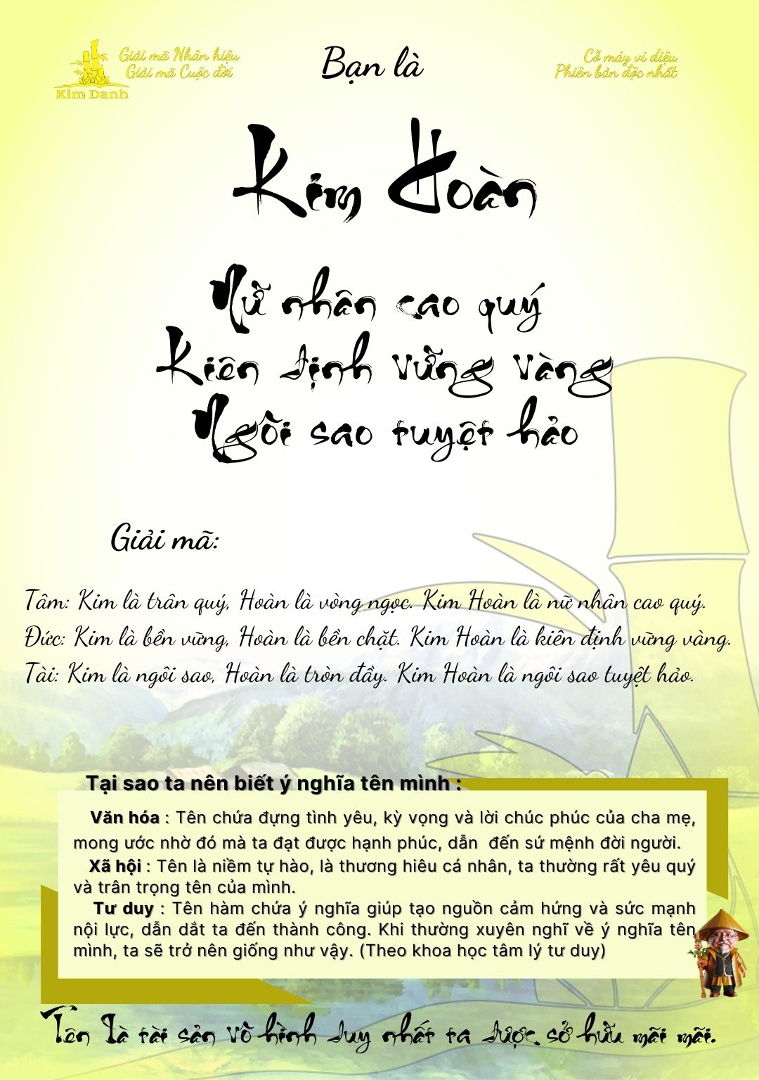 Giải mã ý nghĩa tên Kim Hoàn