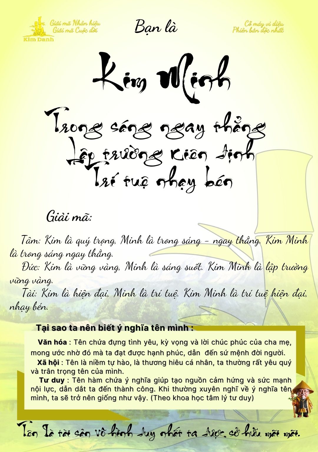 Giải mã ý nghĩa tên Kim Minh