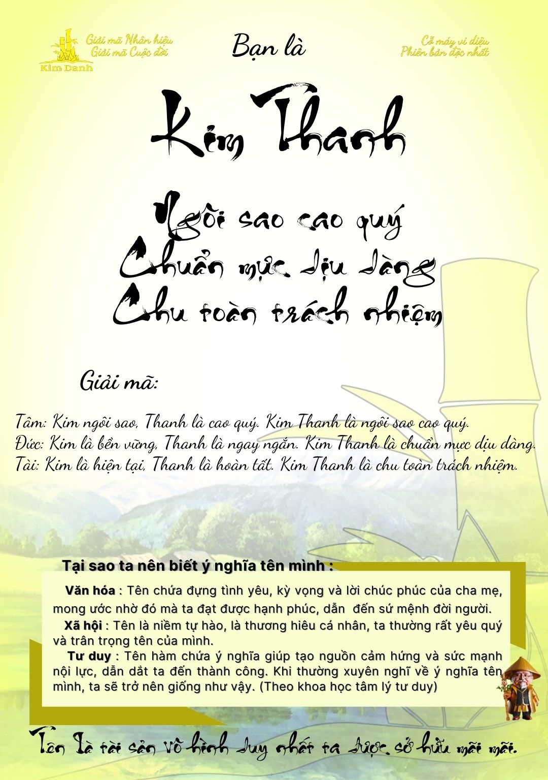 Giải mã ý nghĩa tên Kim Thanh