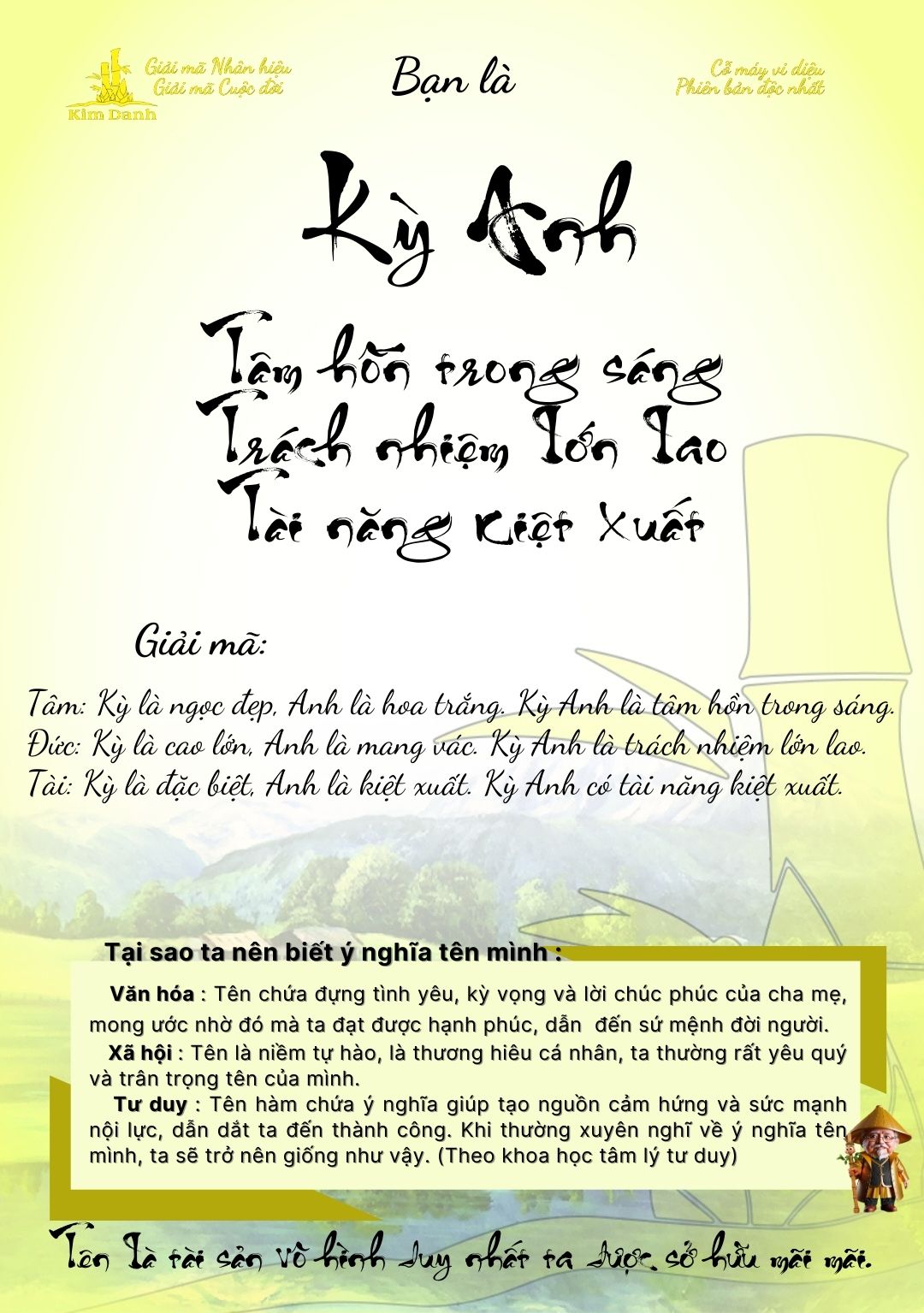 Giải mã ý nghĩa tên Kỳ Anh