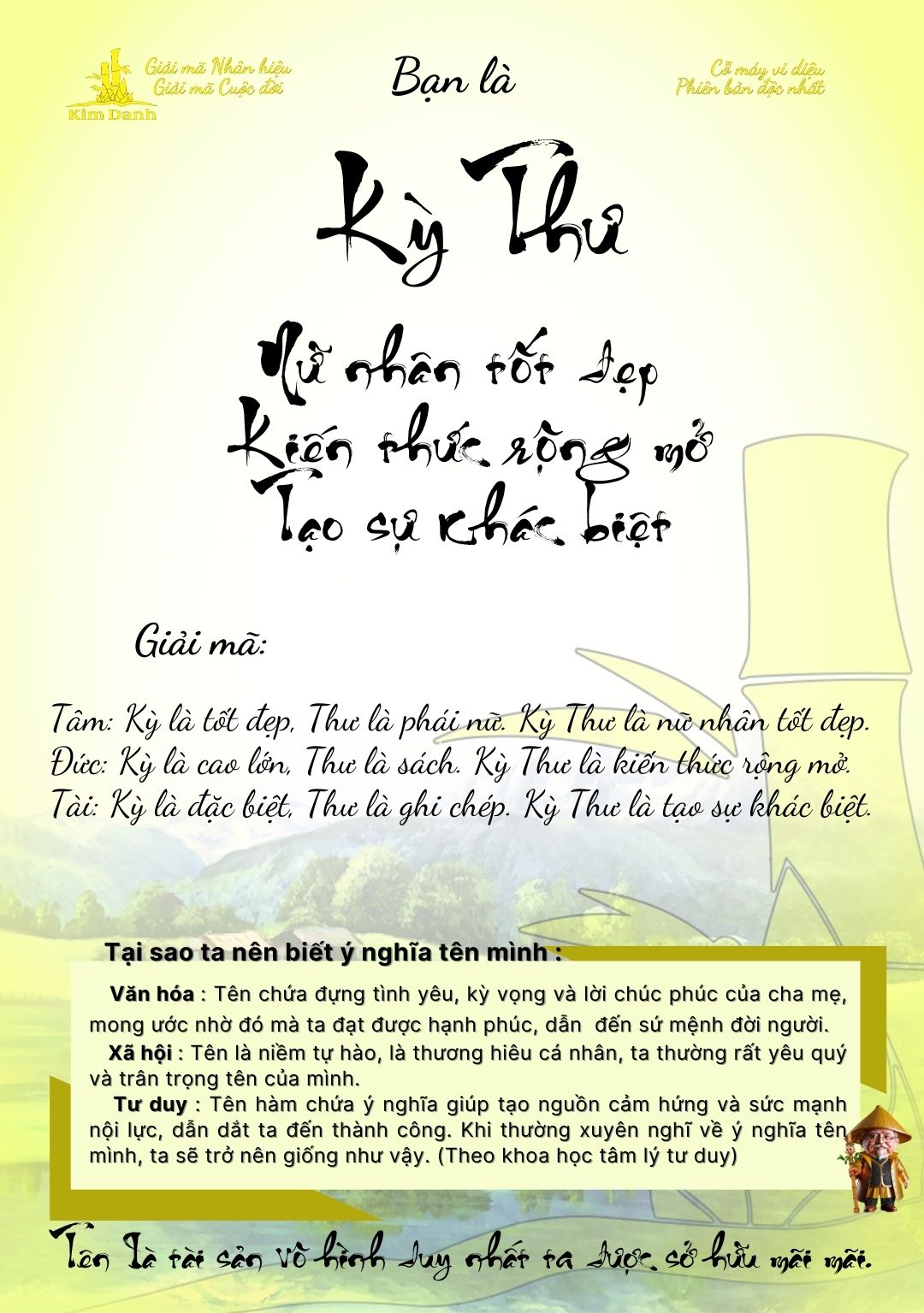Giải mã ý nghĩa tên Kỳ Thư