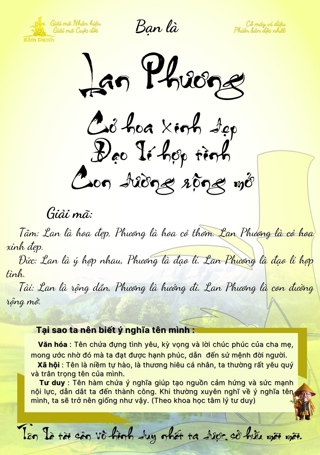 Giải mã ý nghĩa tên Lan Phương