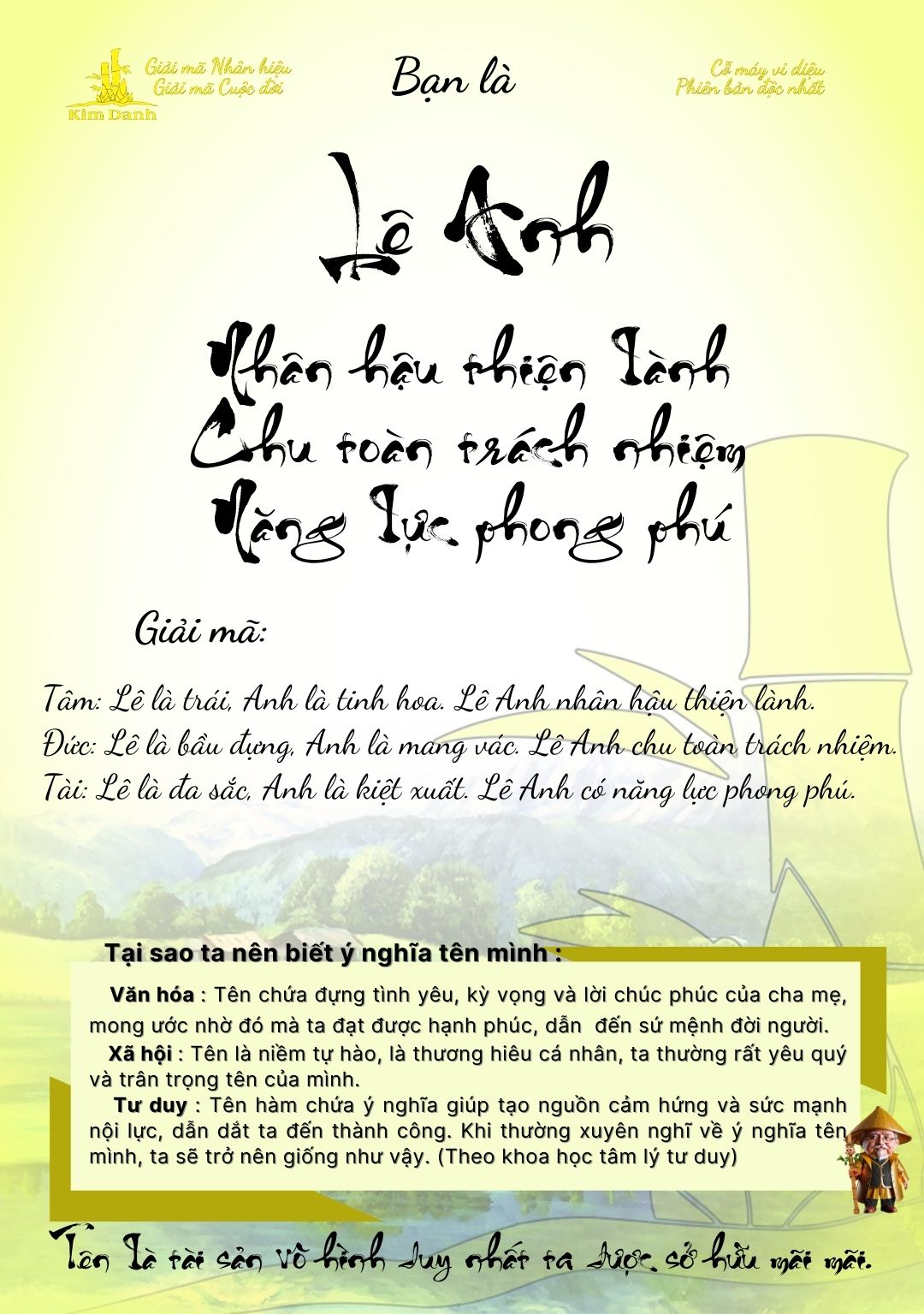 Giải mã ý nghĩa tên Lê Anh