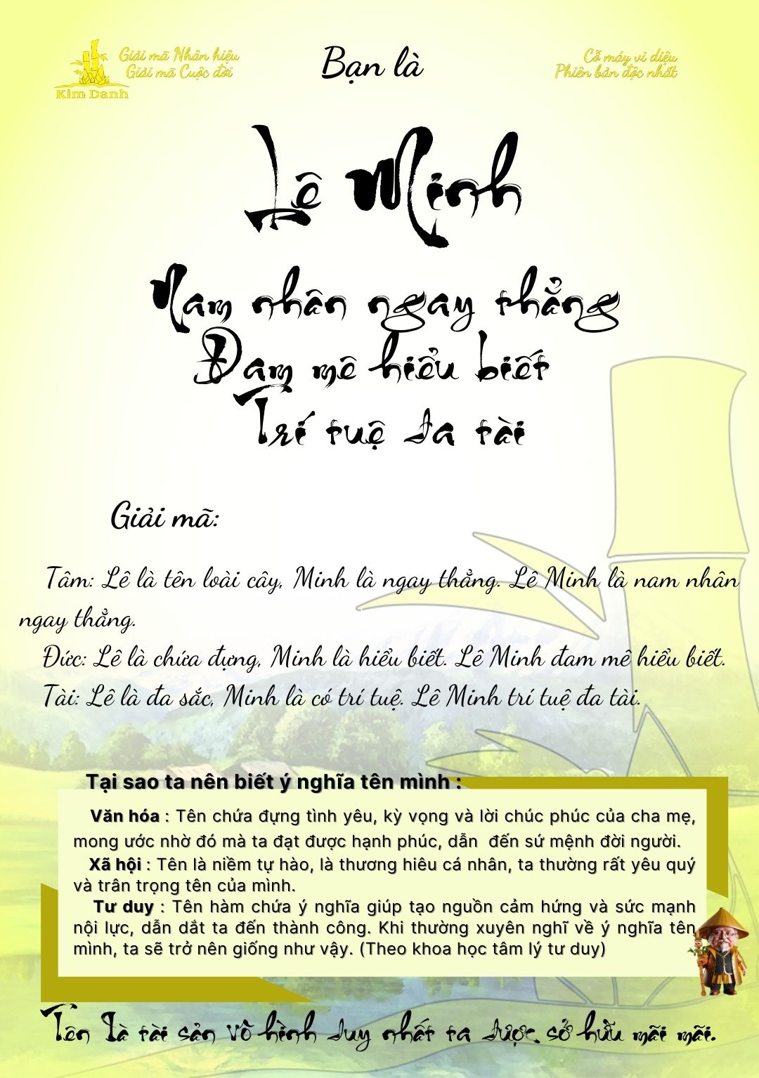 Giải mã ý nghĩa tên Lê Minh