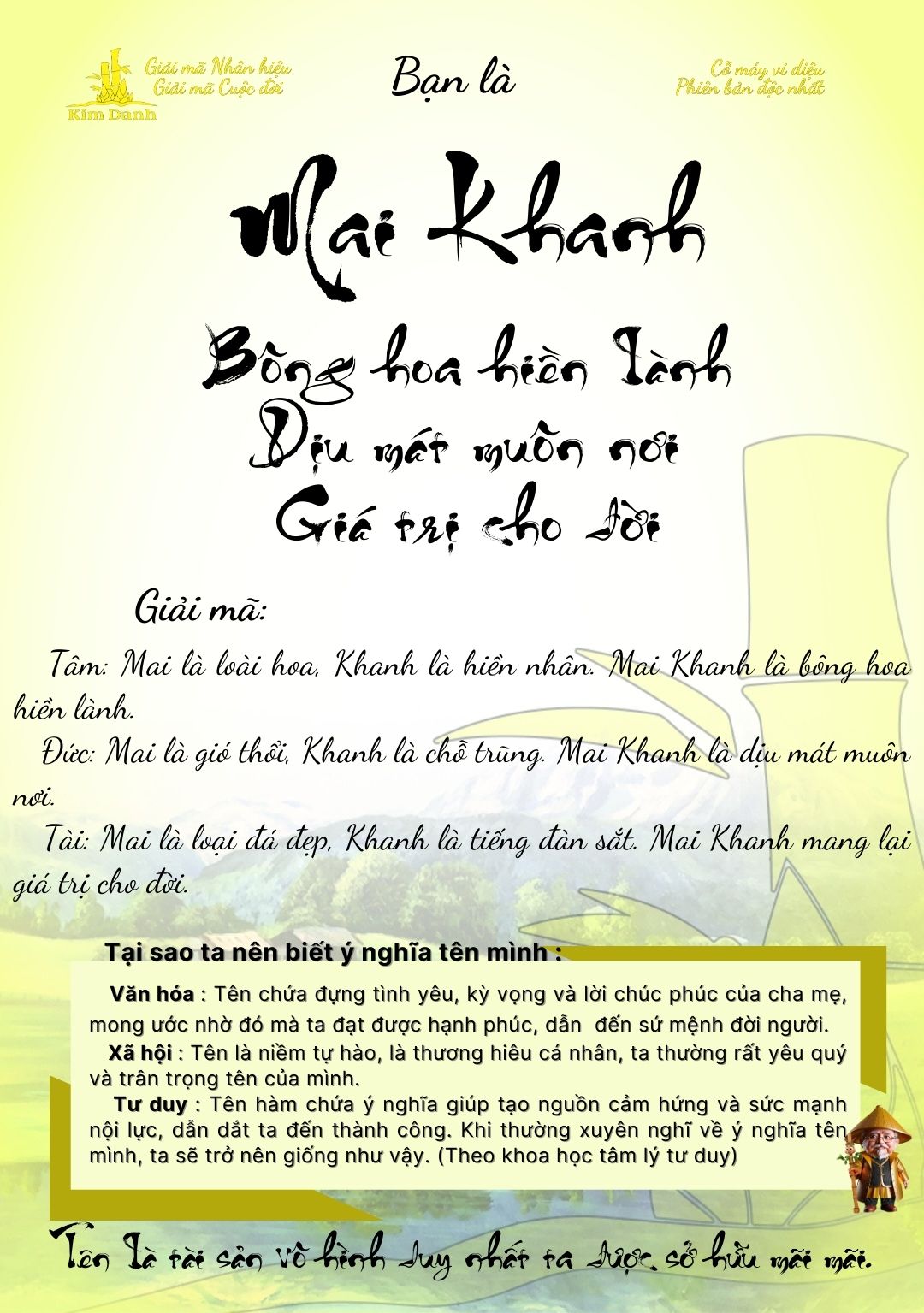 Giải mã ý nghĩa tên Mai Khanh