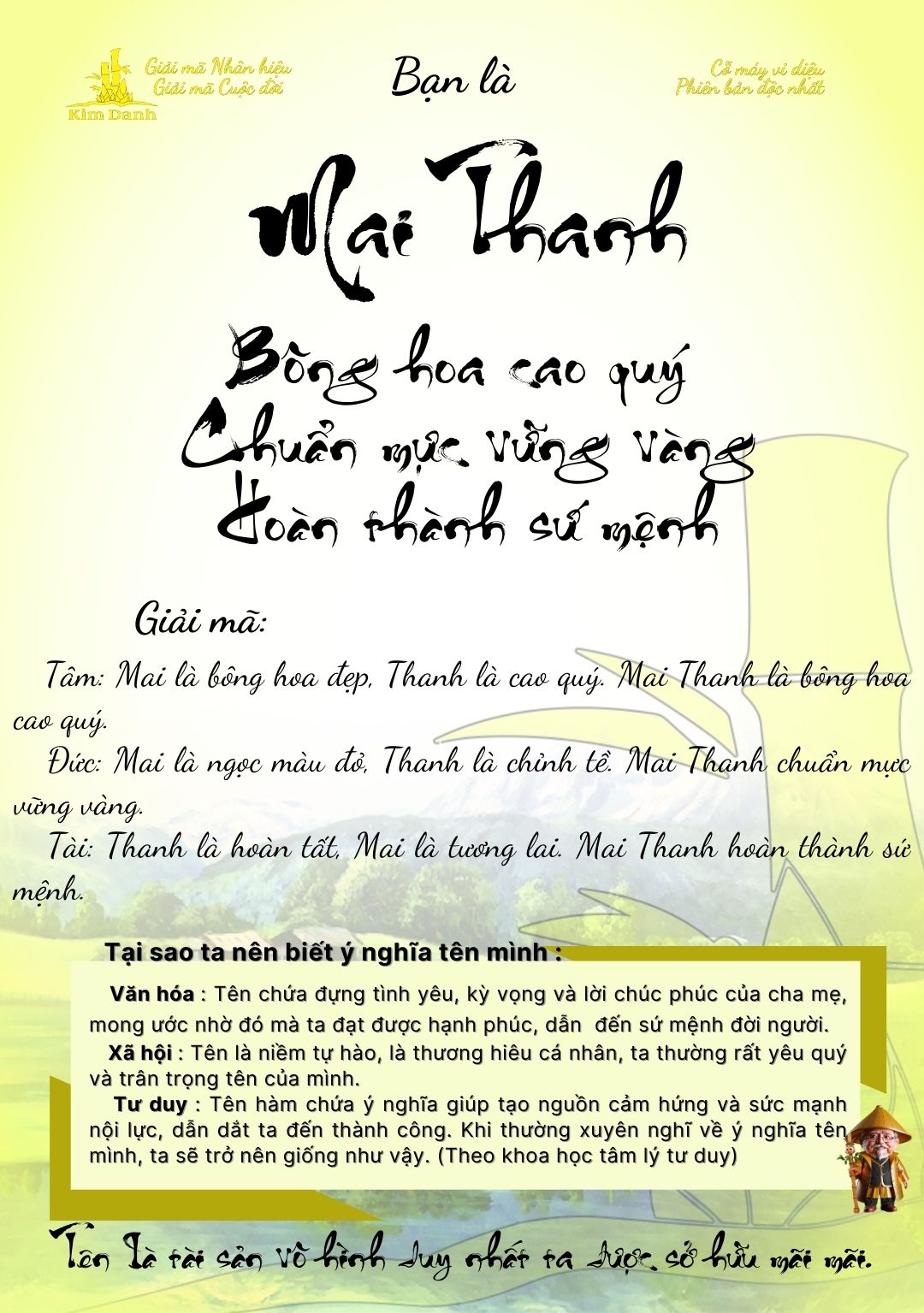 Giải mã ý nghĩa tên Mai Thanh