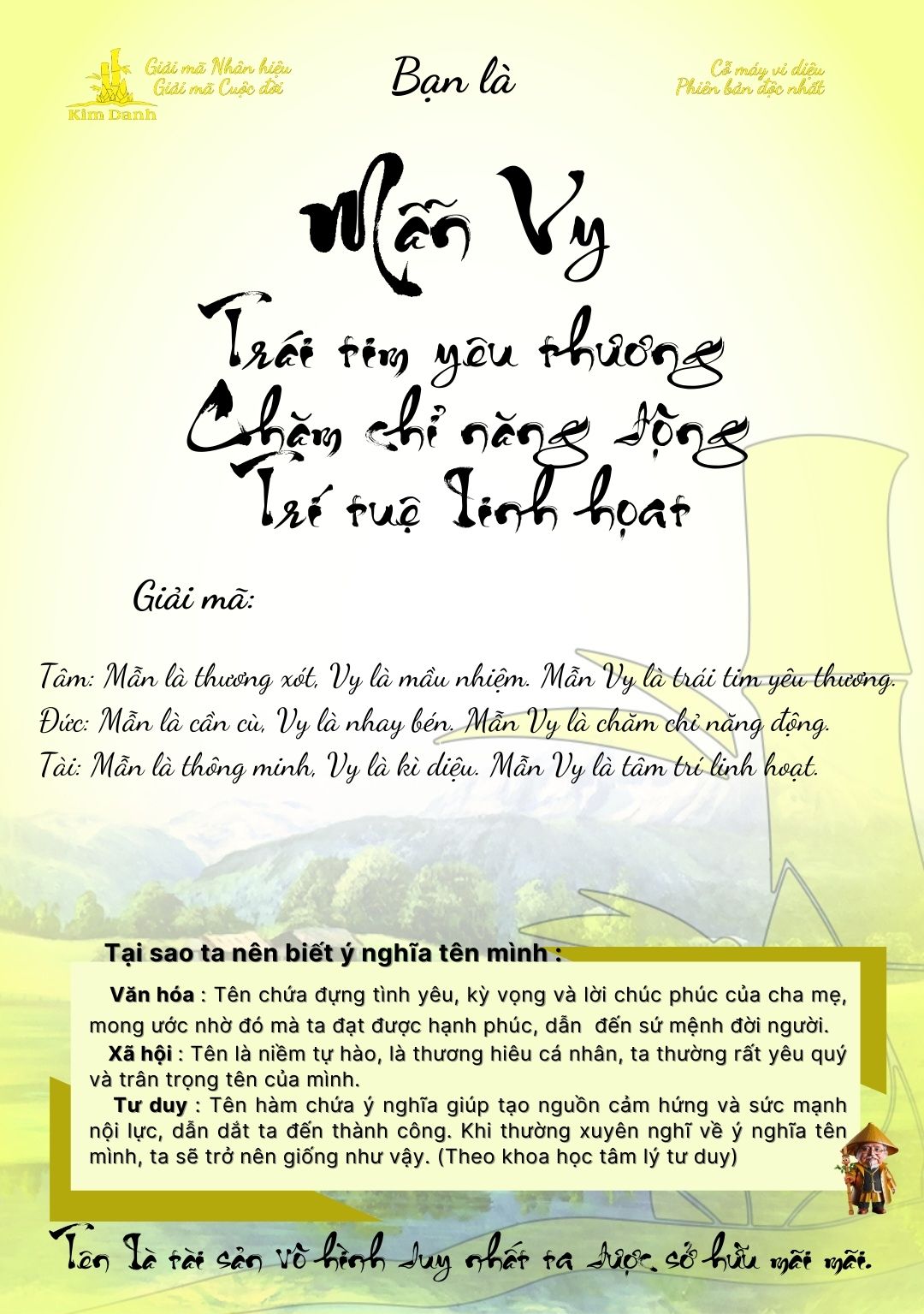 Giải mã ý nghĩa tên Mẫn Vy