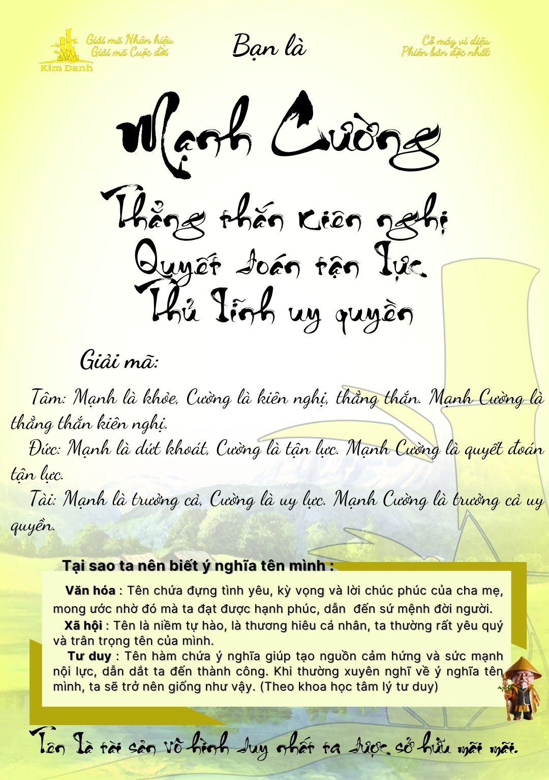 Giải mã ý nghĩa tên Mạnh Cường