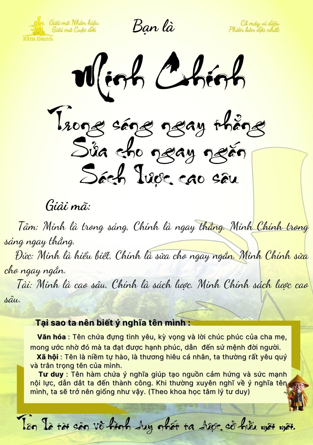 Giải mã ý nghĩa tên Minh Chính