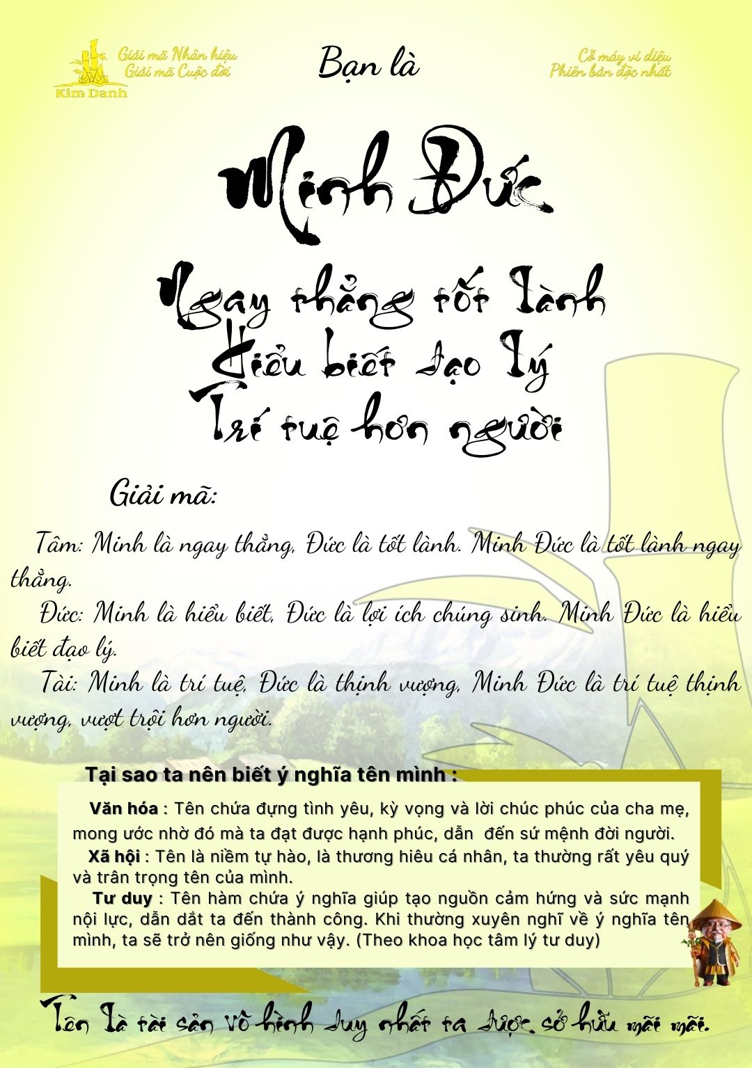 Giải mã ý nghĩa tên Minh Đức