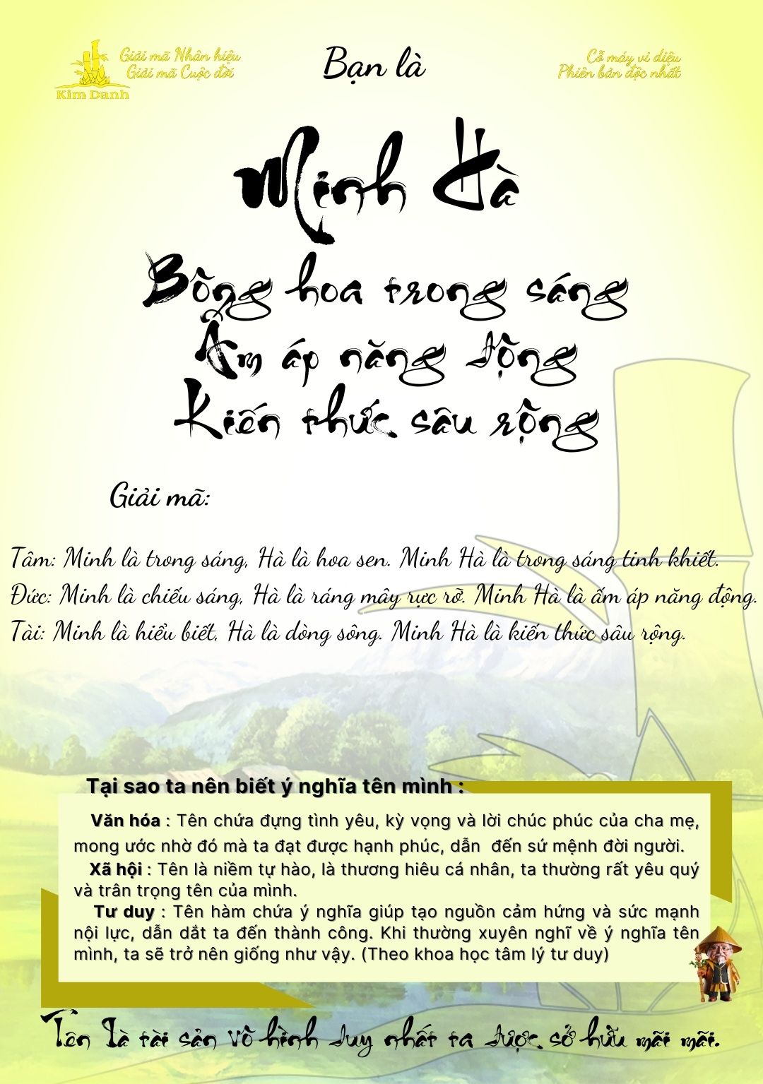 Giải mã ý nghĩa tên Minh Hà