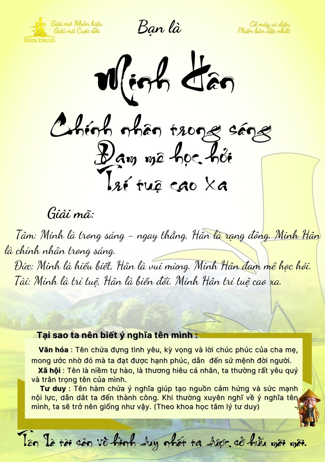 Giải mã ý nghĩa tên Minh Hân