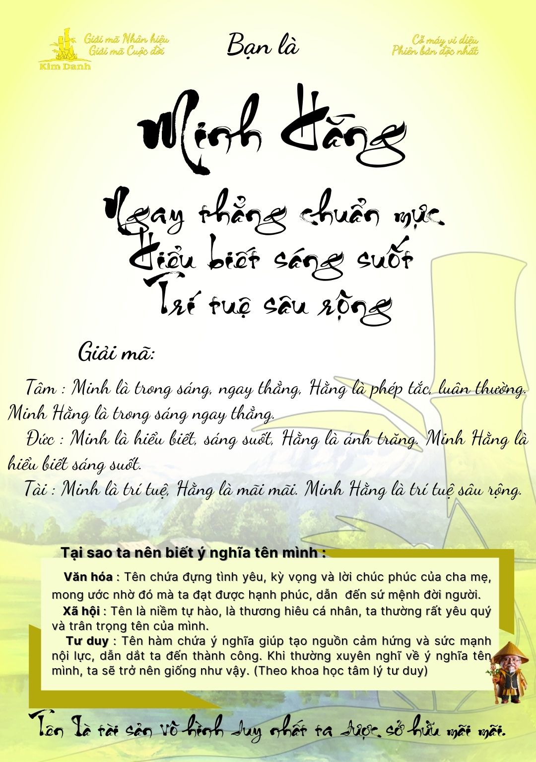 Giải mã ý nghĩa tên Minh Hằng