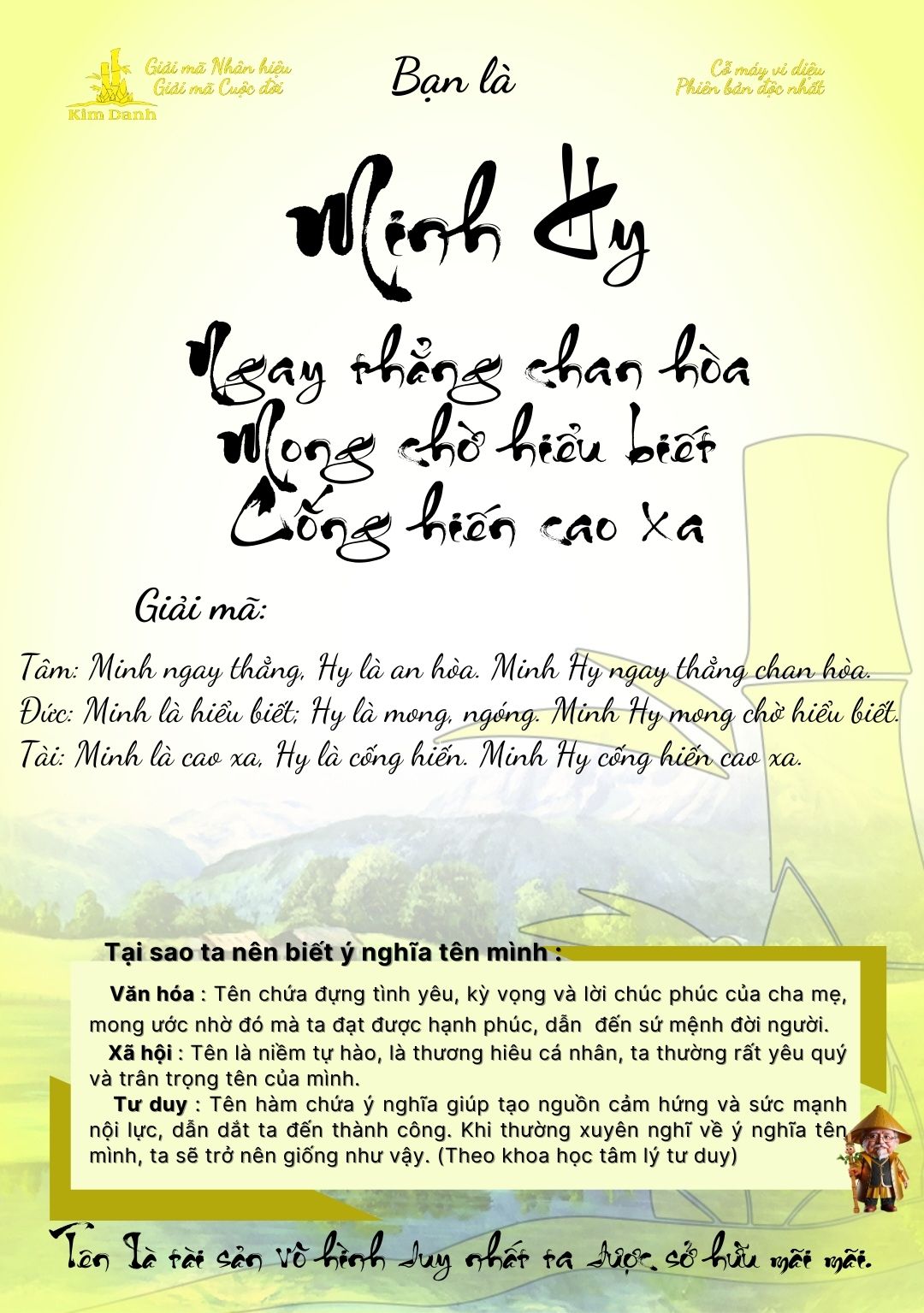 Giải mã ý nghĩa tên Minh Hy