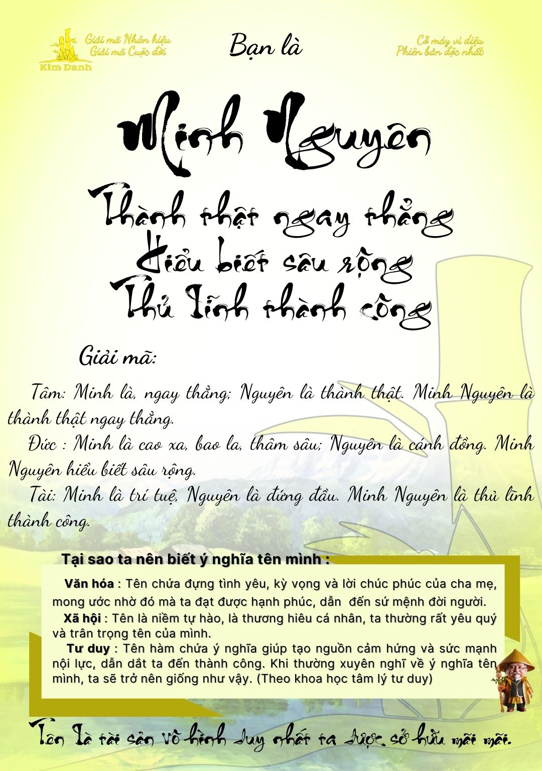 Giải mã ý nghĩa tên Minh Nguyên