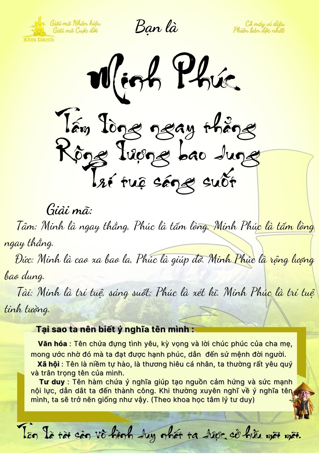 Giải mã ý nghĩa tên Minh Phúc