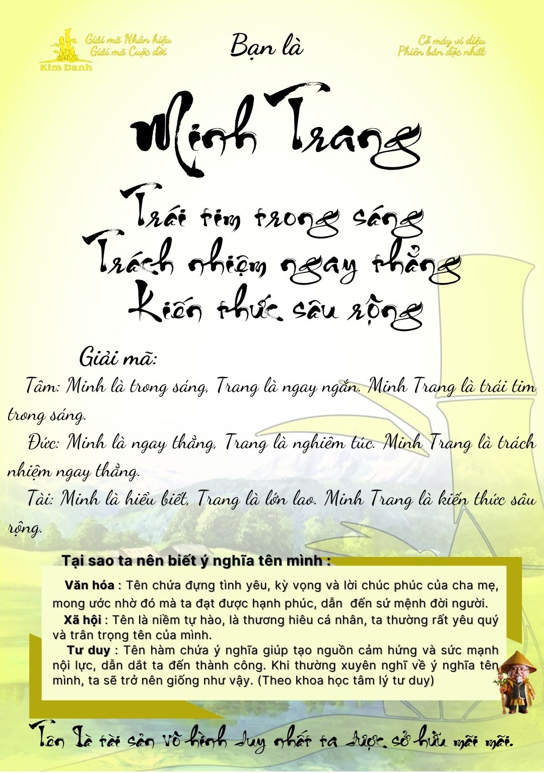 Giải mã ý nghĩa tên Minh Trang