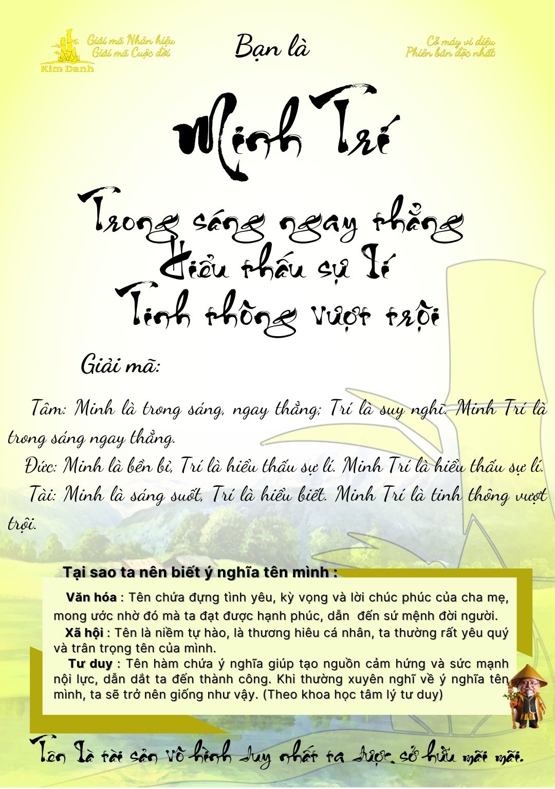 Giải mã ý nghĩa tên Minh Trí 