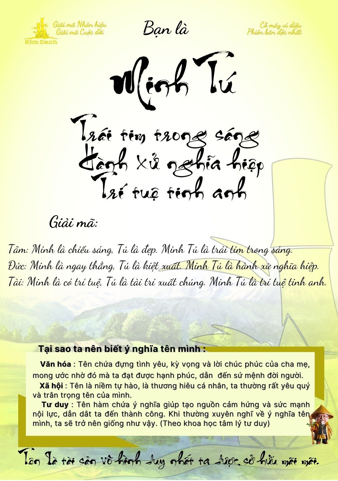 Giải mã ý nghĩa tên Minh Tú