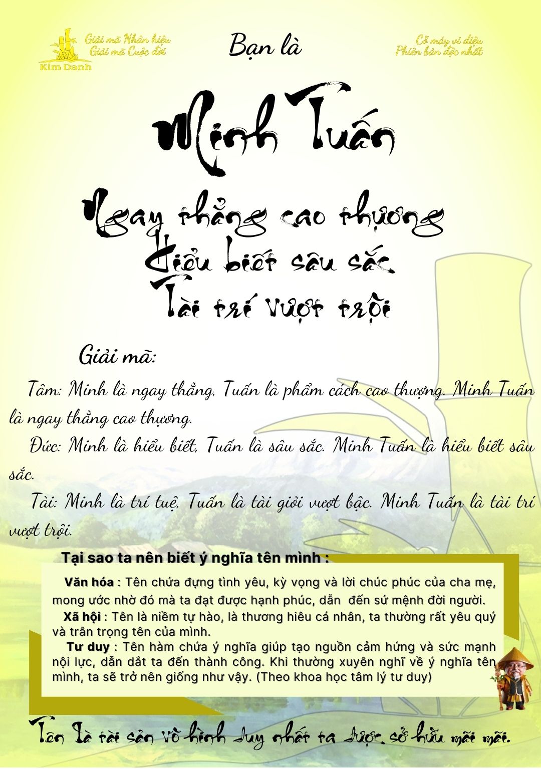 Giải mã ý nghĩa tên Minh Tuấn