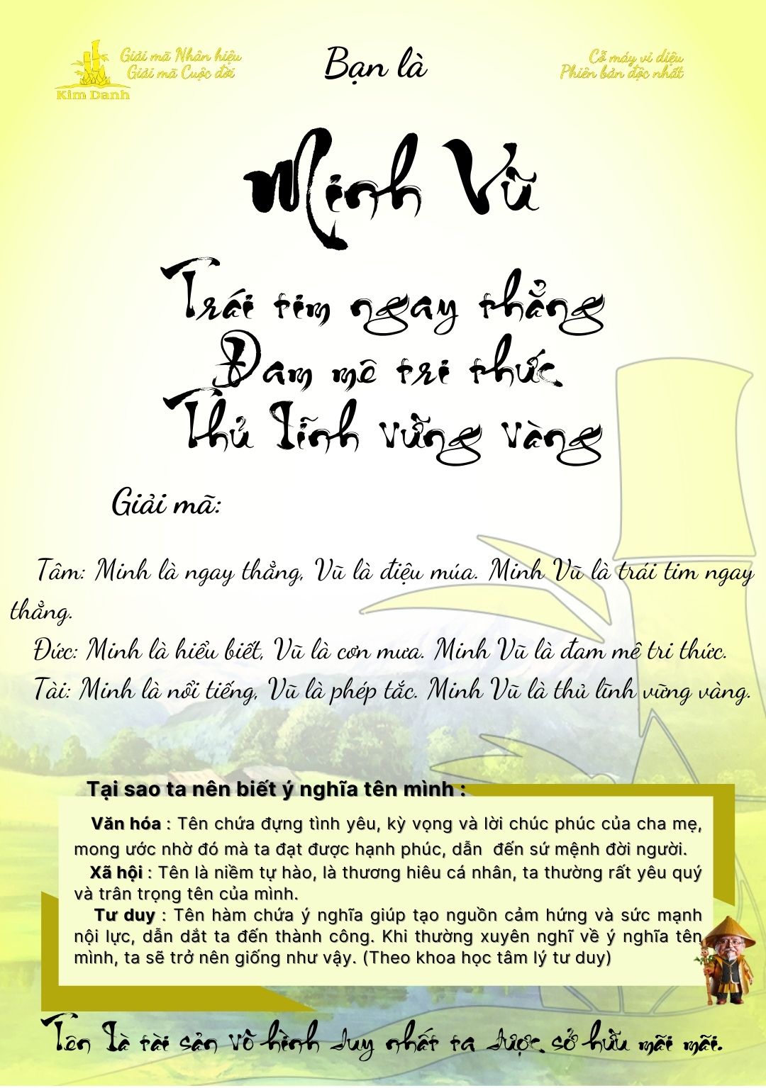 Giải mã ý nghĩa tên Minh Vũ