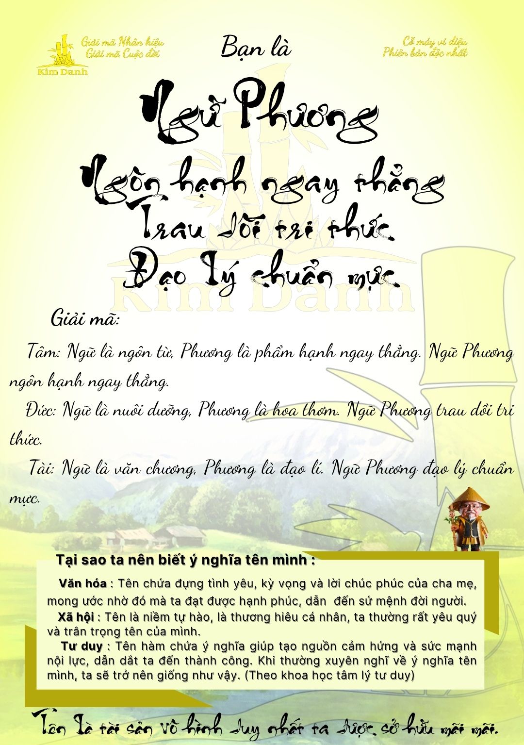 Ý nghĩa tên Ngữ Phương 4 Giải mã ý nghĩa tên Ngữ Phương