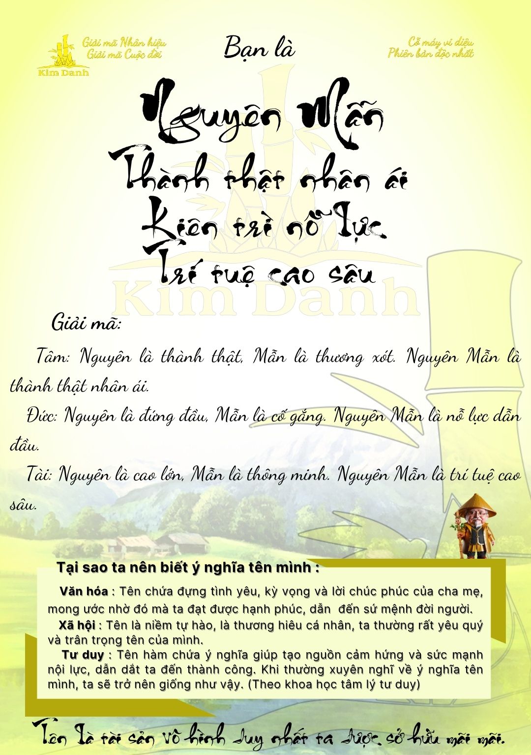 Ý nghĩa tên Nguyên Mẫn 4 Giải mã ý nghĩa tên Nguyên Mẫn