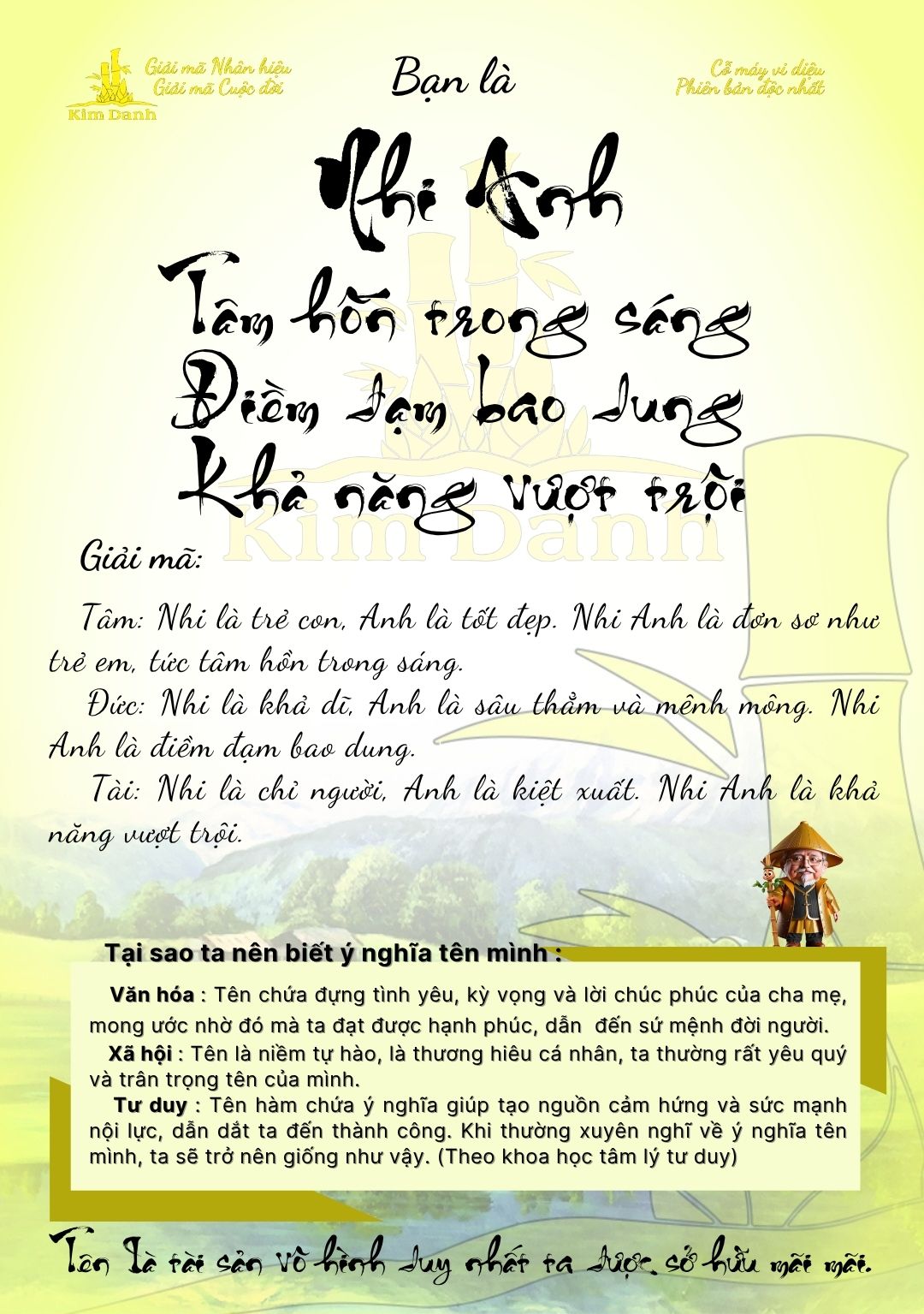 Giải mã ý nghĩa tên Nhi Anh