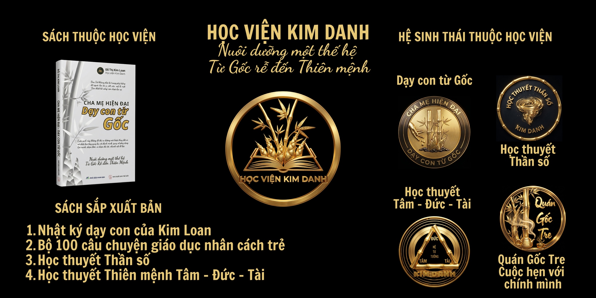 Hệ sinh thái Học viện Kim Danh