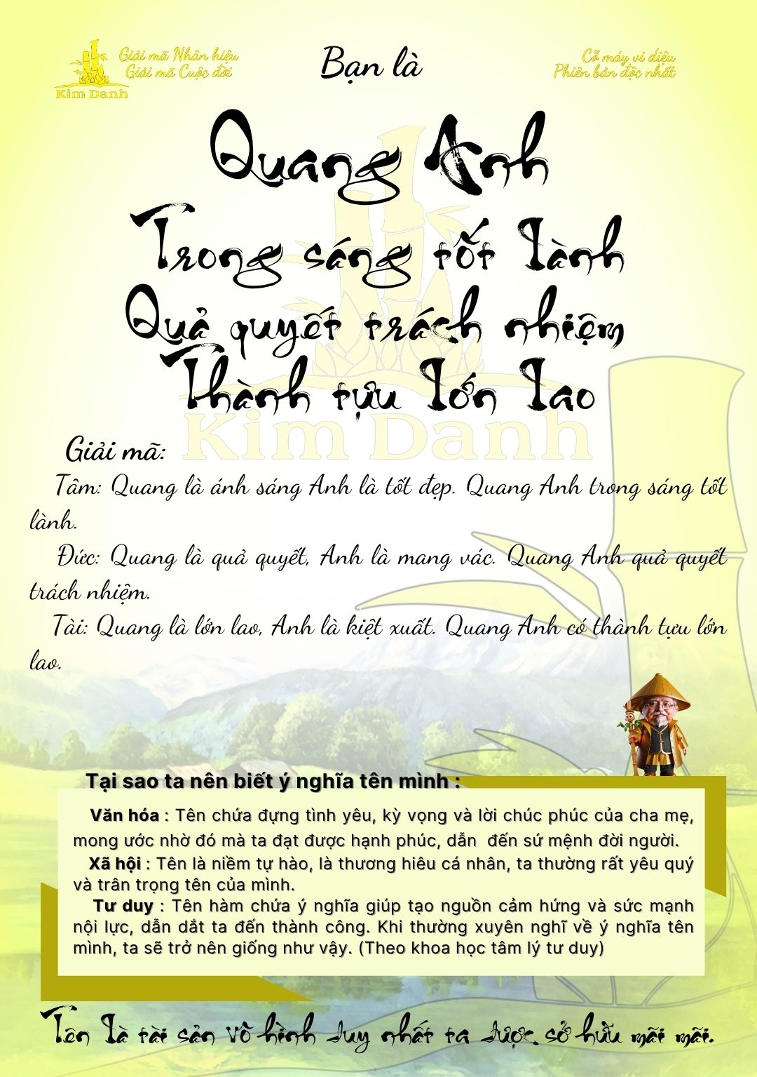 Giải mã ý nghĩa tên Quang Anh