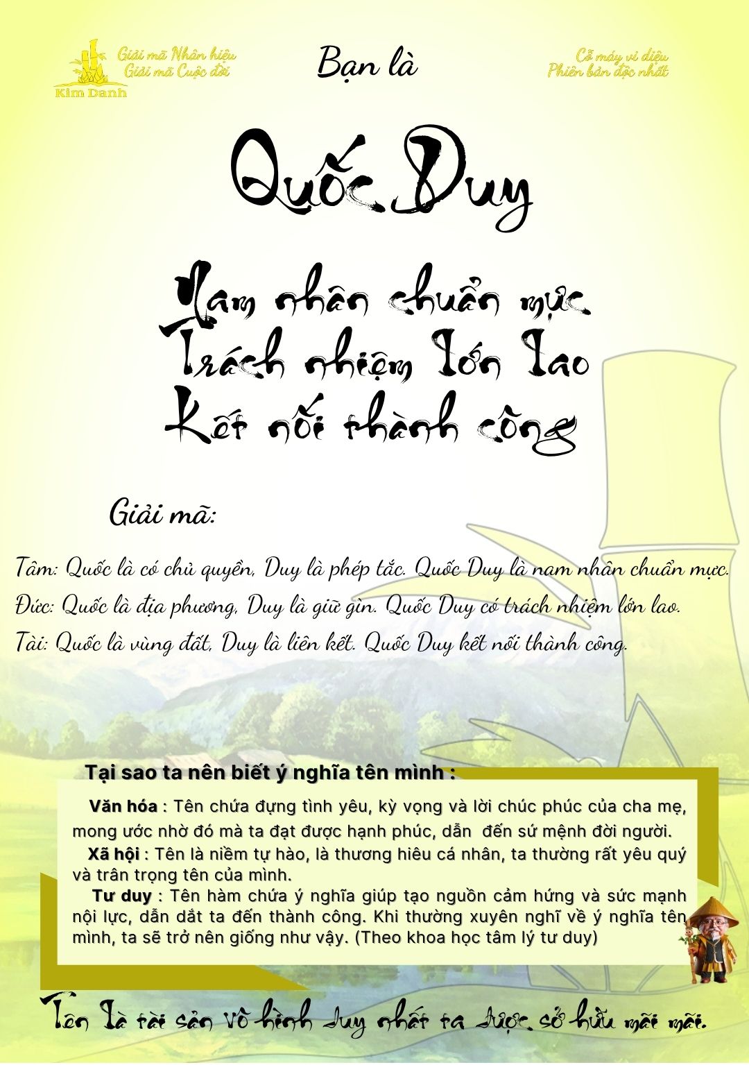 Giải mã ý nghĩa tên Quốc Duy