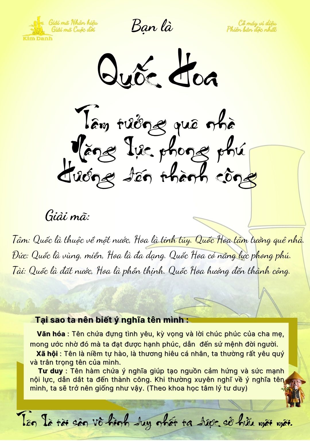 Giải mã ý nghĩa tên Quốc Hoa