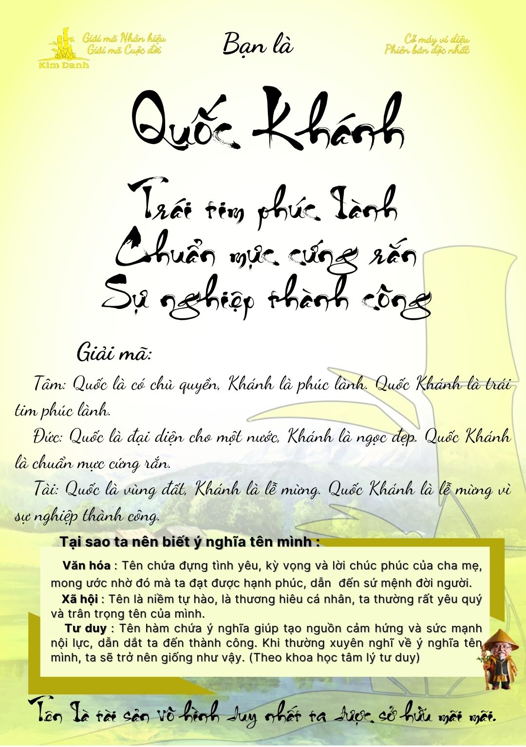 Giải mã ý nghĩa tên Quốc Khánh