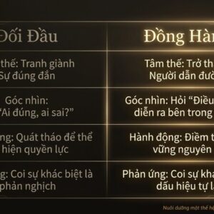 Giáo dục không phải cuộc chiến thắng thua giữa cha mẹ và con cái 50 1. Cuộc chiến thắng thua_07